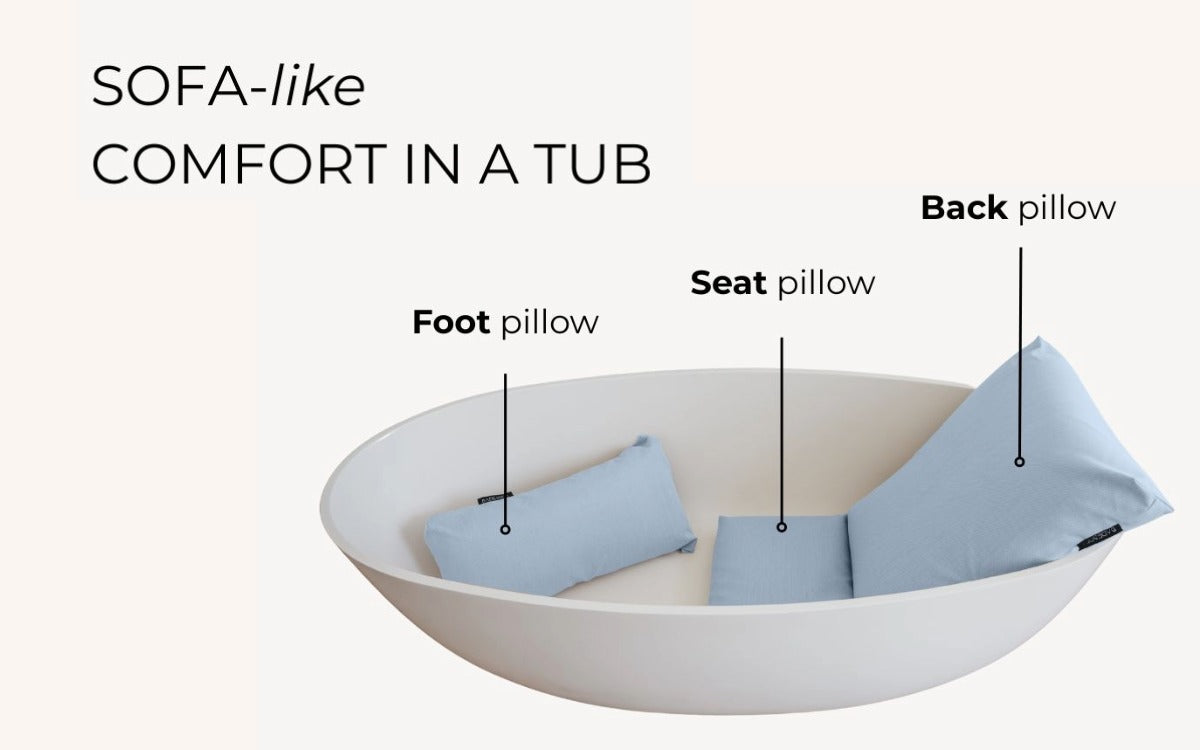 【SEPABATH 】MINNANO CUSHION LARGE BADESOFA Bath Cushions